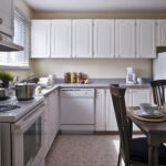 Garden Home Kitchen
